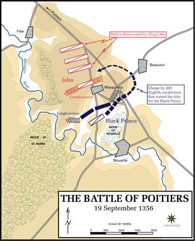 battle of poiters